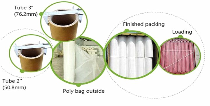Nonwoven Fabric In Roll
